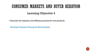 ▪ Describe the adoption and diffusion process for new products.
The Buyer Decision Process for New Products
Learning Objective 4
60
 