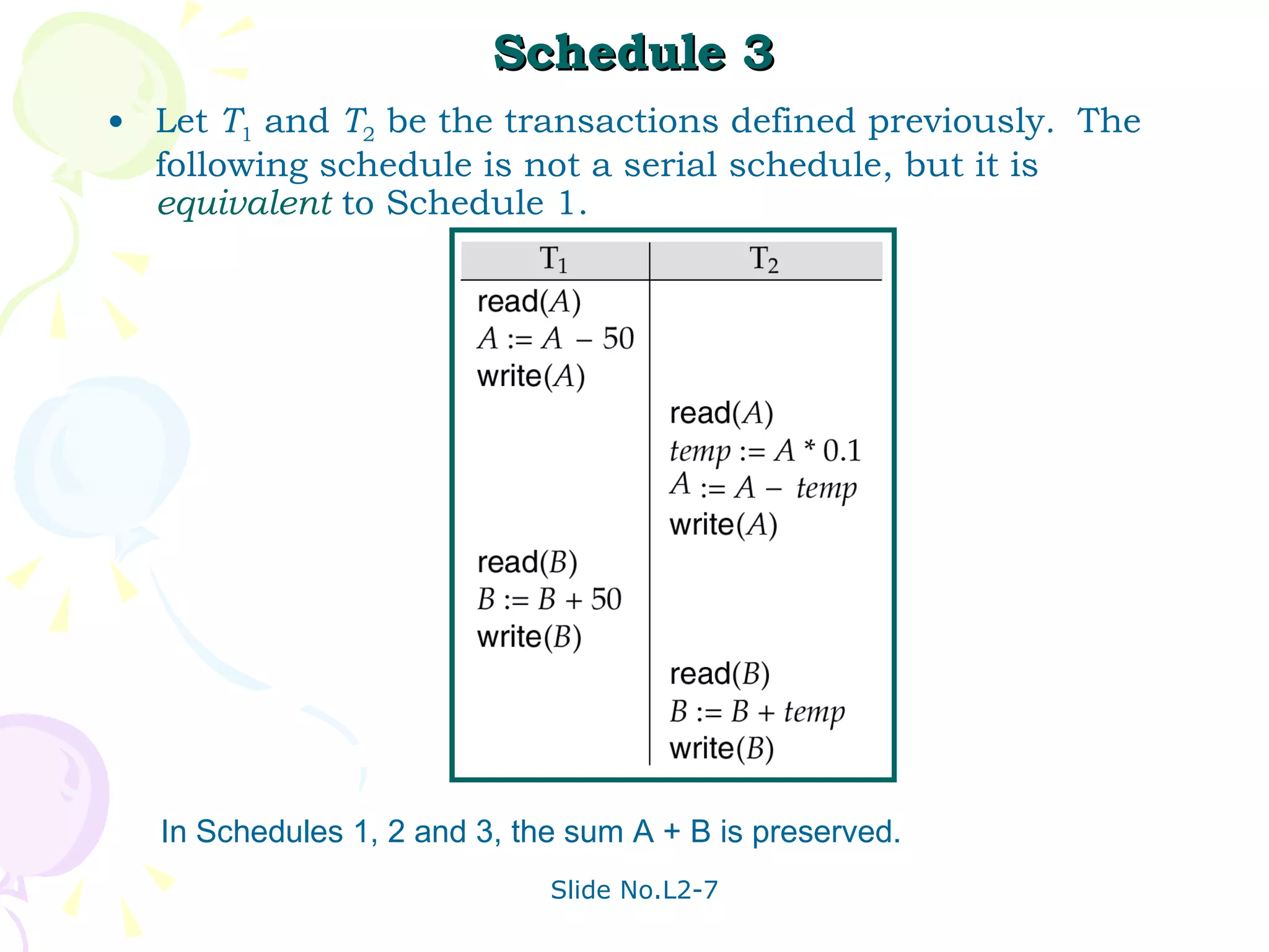 Schedule 3 Let  T 1  and  T 2  be the transactions defined previously .   The following schedule is not a serial schedule, but it is  equivalent  to Schedule 1. In Schedules 1, 2 and 3, the sum A + B is preserved. 