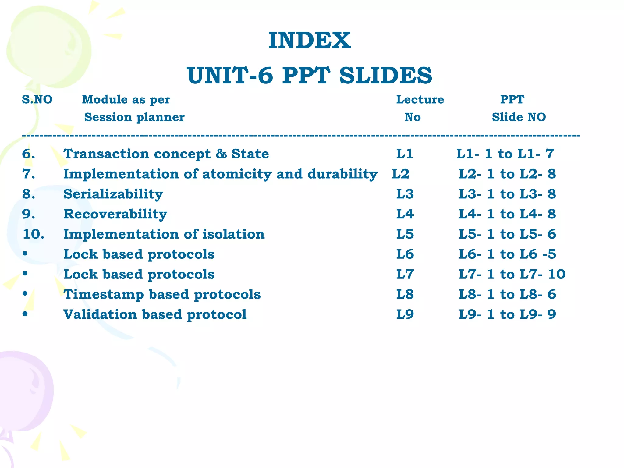 INDEX UNIT-6 PPT SLIDES S.NO  Module as per  Lecture   PPT Session planner    No  Slide NO -------------------------------------------------------------------------------------------------------------------------------- Transaction concept & State  L1  L1- 1 to L1- 7 Implementation of atomicity and durability  L2  L2- 1 to L2- 8 Serializability    L3 L3- 1 to L3- 8 Recoverability L4 L4- 1 to L4- 8 Implementation of isolation  L5 L5- 1 to L5- 6 Lock based protocols   L6 L6- 1 to L6 -5 Lock based protocols    L7 L7- 1 to L7- 10 Timestamp based protocols L8 L8- 1 to L8- 6 Validation based protocol L9 L9- 1 to L9- 9 
