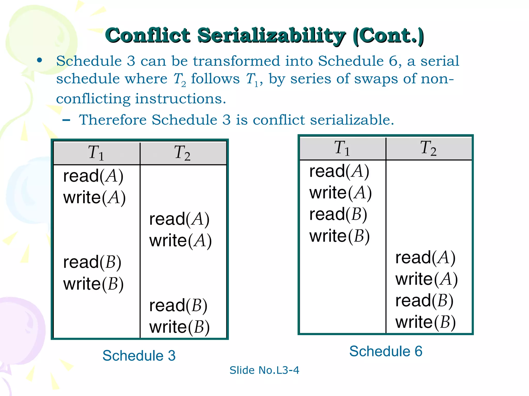 Conflict Serializability (Cont.) Schedule 3 can be transformed into Schedule 6, a serial schedule where  T 2  follows  T 1 , by series of swaps of non-conflicting instructions.  Therefore Schedule 3 is conflict serializable. Schedule 3 Schedule 6 