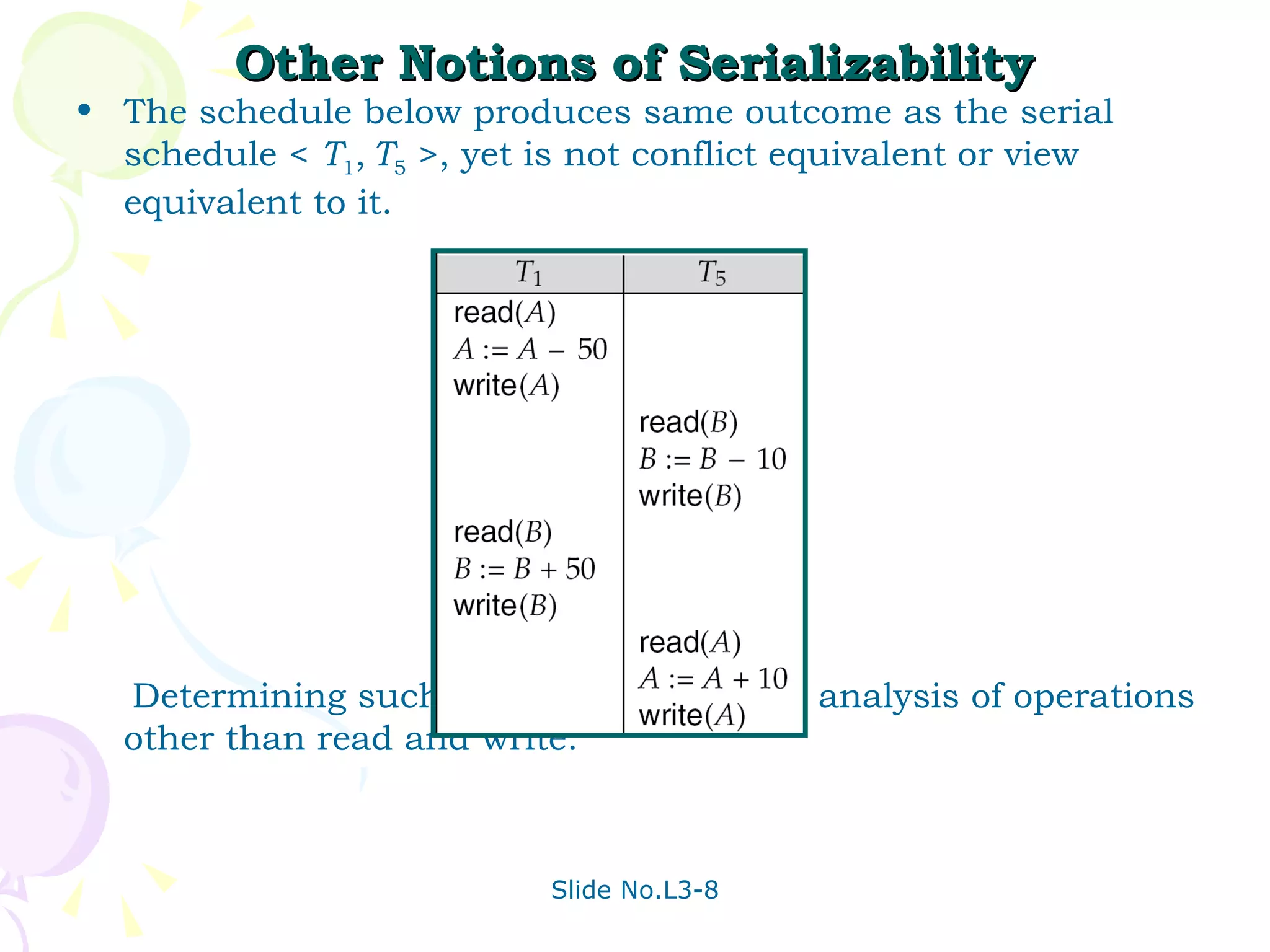 Other Notions of Serializability The schedule below produces same outcome as the serial schedule <  T 1 ,   T 5  >, yet is not conflict equivalent or view equivalent to it. Determining such equivalence requires analysis of operations other than read and write. 