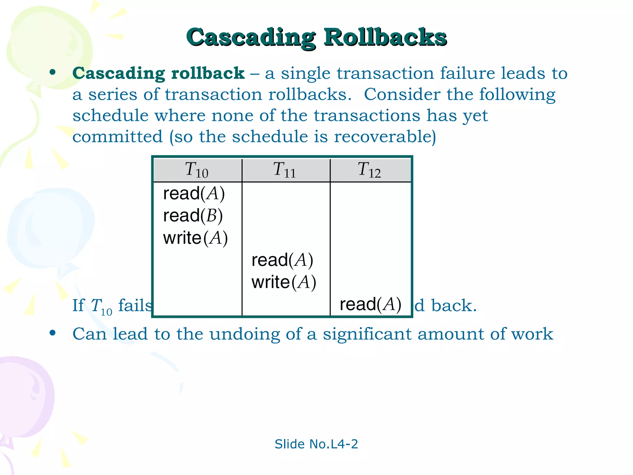 Cascading Rollbacks Cascading rollback  – a single transaction failure leads to a series of transaction rollbacks.  Consider the following schedule where none of the transactions has yet committed (so the schedule is recoverable) If  T 10  fails,  T 11  and  T 12  must also be rolled back. Can lead to the undoing of a significant amount of work 