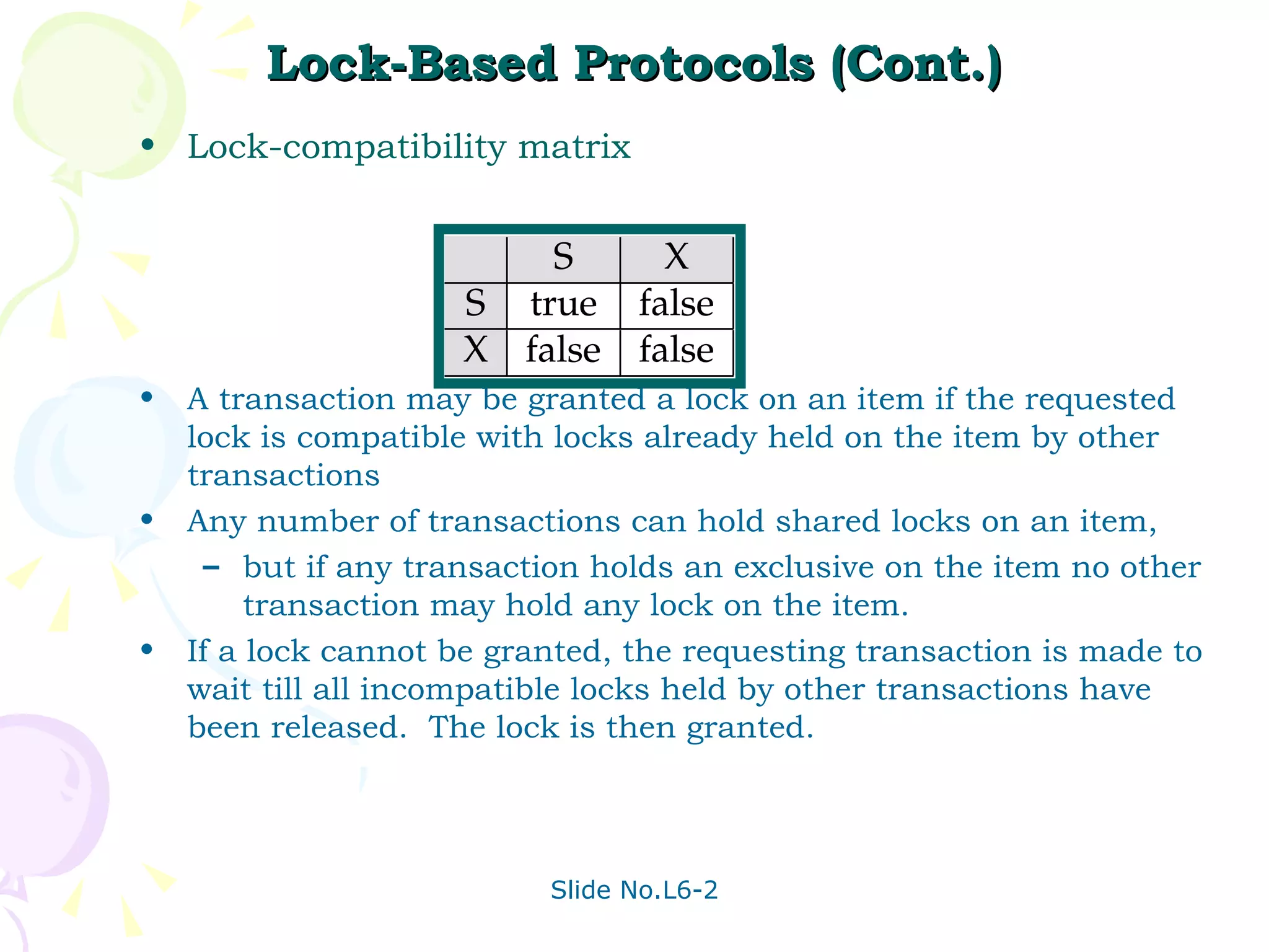 Lock-Based Protocols (Cont.) Lock-compatibility matrix A transaction may be granted a lock on an item if the requested lock is compatible with locks already held on the item by other transactions Any number of transactions can hold shared locks on an item,  but if any transaction holds an exclusive on the item no other transaction may hold any lock on the item. If a lock cannot be granted, the requesting transaction is made to wait till all incompatible locks held by other transactions have been released.  The lock is then granted. 
