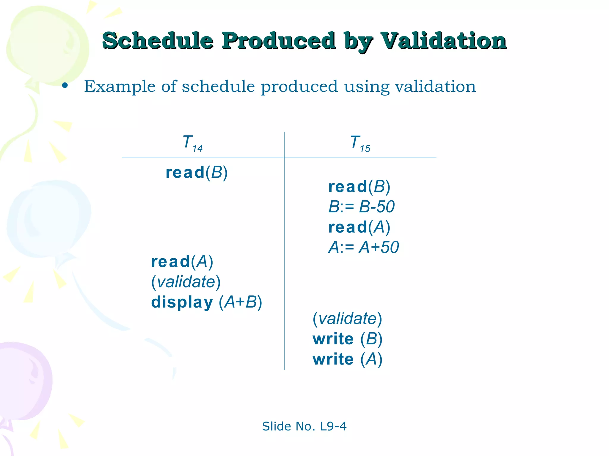Schedule Produced by Validation Example of schedule produced using validation T 14 T 15 read ( B ) read ( B ) B : = B-50 read ( A ) A : = A+50 read ( A ) ( validate ) display  ( A + B ) ( validate ) write  ( B ) write  ( A ) 
