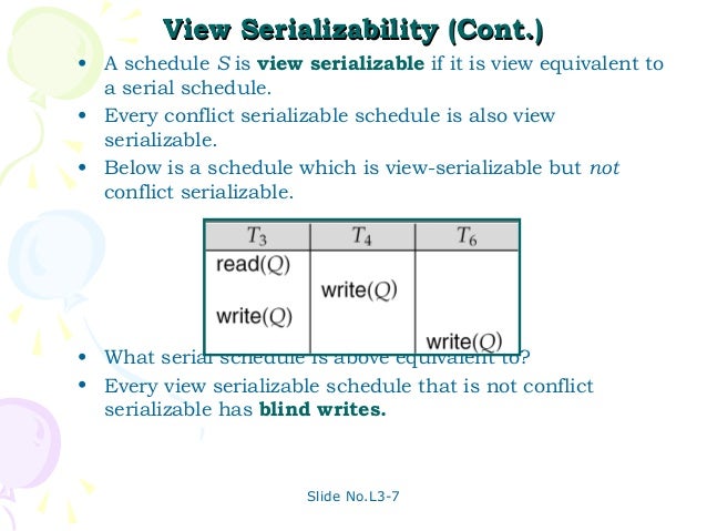 Blind write in dbms - gaswjames