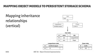 Object Oriented Implementation | PDF