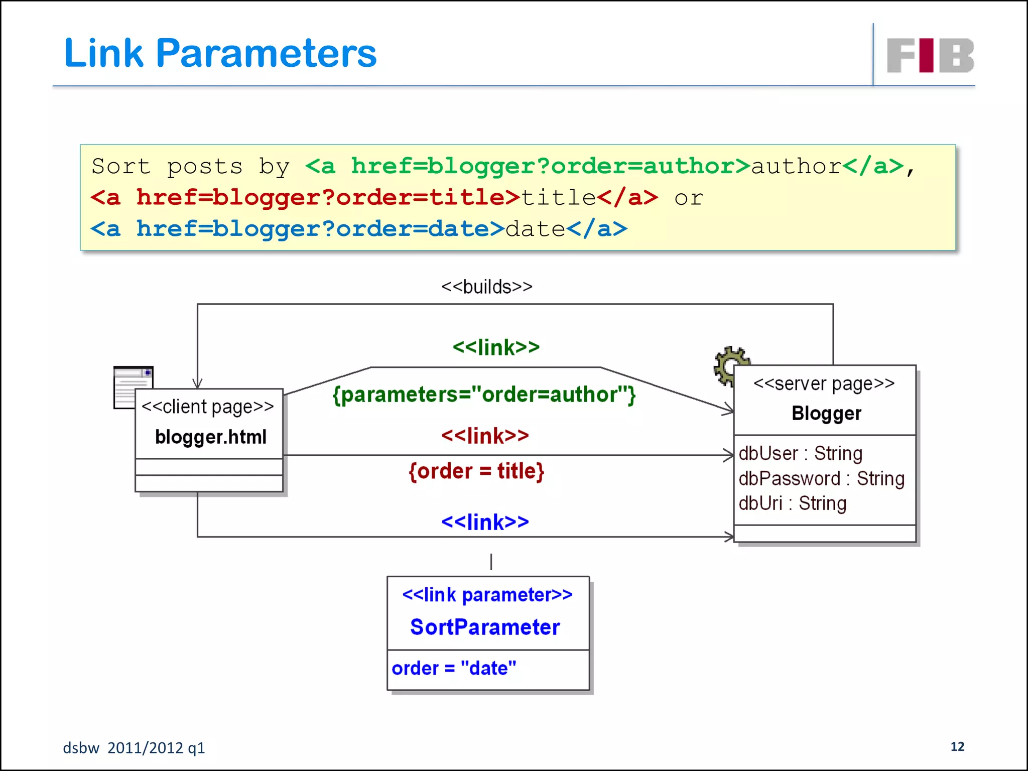 Link Parameters

   Sort posts by <a href=blogger?order=author>author</a>,
   <a href=blogger?order=title>title</a> or
   <a href=blogger?order=date>date</a>




dsbw 2011/2012 q1                                           12
 