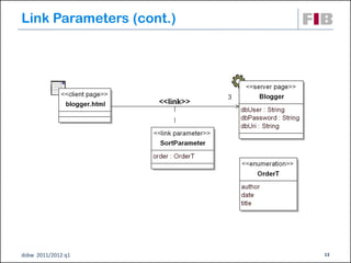 Link Parameters (cont.)




dsbw 2011/2012 q1         13
 