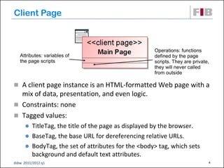 Client Page



                                                    Operations: functions
   Attributes: variables of                         defined by the page
   the page scripts                                 scripts. They are private,
                                                    they will never called
                                                    from outside

 A client page instance is an HTML-formatted Web page with a
  mix of data, presentation, and even logic.
 Constraints: none
 Tagged values:
       TitleTag, the title of the page as displayed by the browser.
       BaseTag, the base URL for dereferencing relative URLs.
       BodyTag, the set of attributes for the <body> tag, which sets
        background and default text attributes.
dsbw 2011/2012 q1                                                            4
 