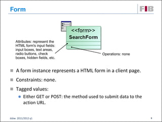 Form



    Attributes: represent the
    HTML form's input fields:
    input boxes, text areas,
    radio buttons, check                       Operations: none
    boxes, hidden fields, etc.


 A form instance represents a HTML form in a client page.
 Constraints: none.

 Tagged values:
         Either GET or POST: the method used to submit data to the
          action URL.


dsbw 2011/2012 q1                                                     6
 