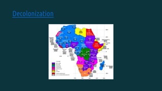 Decolonization
 