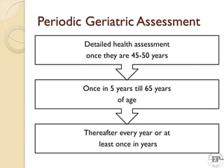 Periodic Geriatric Assessment
Thereafter every year or at
least once in years
Once in 5 years till 65 years
of age
Detailed health assessment
once they are 45-50 years
 