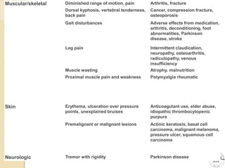 Muscular/skeletal Diminished range of motion, pain Arthritis, fracture
Dorsal kyphosis, vertebral tenderness,
back pain
Cancer, compression fracture,
osteoporosis
Gait disturbances Adverse effects from medication,
arthritis, deconditioning, foot
abnormalities, Parkinson
disease, stroke
Leg pain Intermittent claudication,
neuropathy, osteoarthritis,
radiculopathy, venous
insufficiency
Muscle wasting Atrophy, malnutrition
Proximal muscle pain and weakness Polymyalgia rheumatic
Skin Erythema, ulceration over pressure
points, unexplained bruises
Anticoagulant use, elder abuse,
idiopathic thrombocytopenic
purpura
Premalignant or malignant lesions Actinic keratosis, basal cell
carcinoma, malignant melanoma,
pressure ulcer, squamous cell
carcinoma
Neurologic Tremor with rigidity Parkinson disease
 