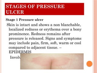 Localized Redeness Comprehensive Guide to Pressure Ulcers and Skin Management in Nursing ...