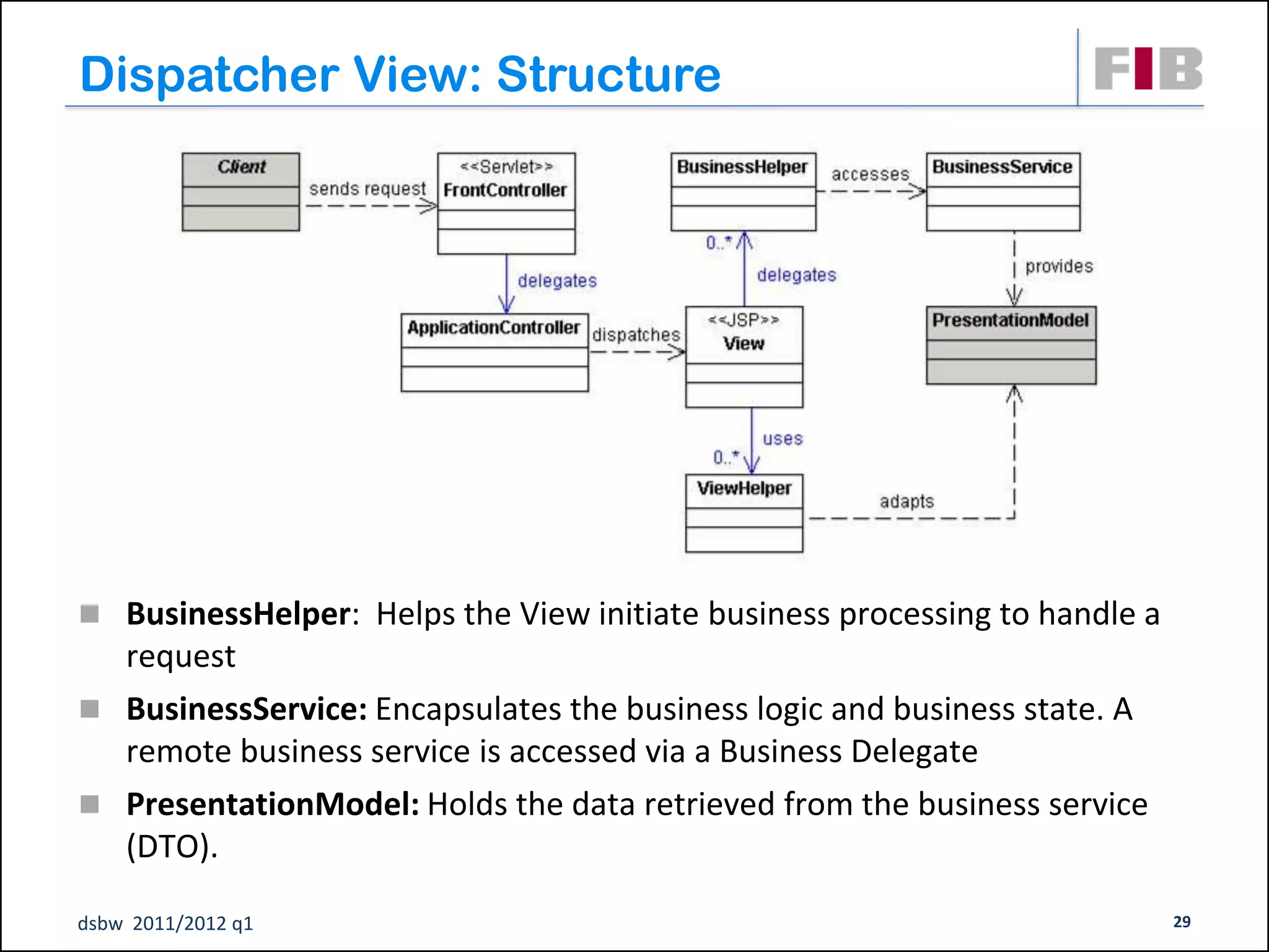 Dispatcher View: Structure




 BusinessHelper: Helps the View initiate business processing to handle a
  request
 BusinessService: Encapsulates the business logic and business state. A
  remote business service is accessed via a Business Delegate
 PresentationModel: Holds the data retrieved from the business service
  (DTO).

dsbw 2011/2012 q1                                                           29
 