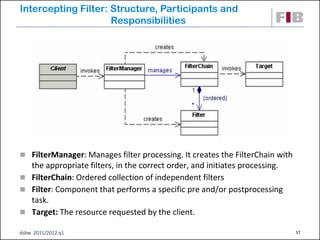 Intercepting Filter: Structure, Participants and
                     Responsibilities




 FilterManager: Manages filter processing. It creates the FilterChain with
  the appropriate filters, in the correct order, and initiates processing.
 FilterChain: Ordered collection of independent filters
 Filter: Component that performs a specific pre and/or postprocessing
  task.
 Target: The resource requested by the client.

dsbw 2011/2012 q1                                                             17
 