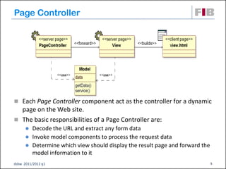 Page Controller




 Each Page Controller component act as the controller for a dynamic
  page on the Web site.
 The basic responsibilities of a Page Controller are:
         Decode the URL and extract any form data
         Invoke model components to process the request data
         Determine which view should display the result page and forward the
          model information to it
dsbw 2011/2012 q1                                                               5
 