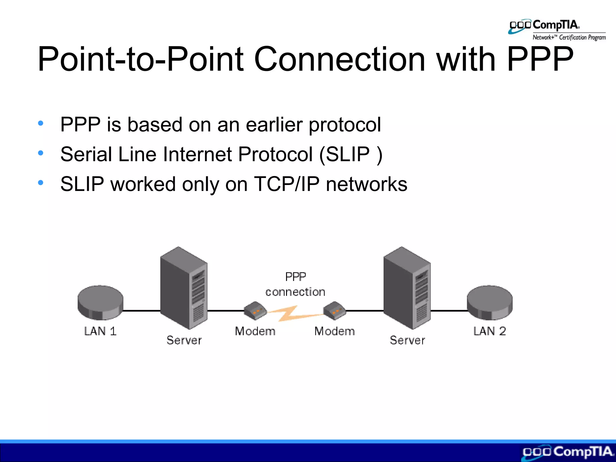Point-to-Point Connection with PPP
• PPP is based on an earlier protocol
• Serial Line Internet Protocol (SLIP )
• SLIP worked only on TCP/IP networks
 