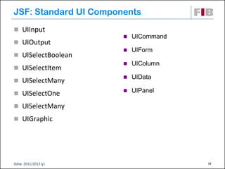 JSF: Standard UI Components
 UIInput
                        UICommand
 UIOutput
                        UIForm
 UISelectBoolean
                        UIColumn
 UISelectItem
                        UIData
 UISelectMany
                        UIPanel
 UISelectOne
 UISelectMany

 UIGraphic




dsbw 2011/2012 q1                    33
 