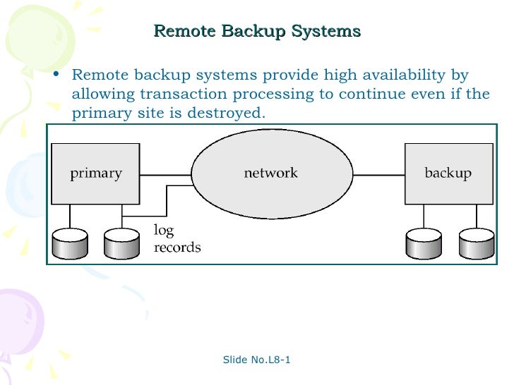Unit07 dbms