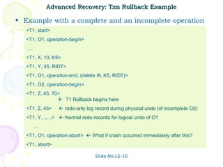 Advanced Recovery: Txn Rollback Example

• Example with a complete and an incomplete operation
   <T1, start>
   <T1, O1, operation-begin>
   ….
   <T1, X, 10, K5>
   <T1, Y, 45, RID7>
   <T1, O1, operation-end, (delete I9, K5, RID7)>
   <T1, O2, operation-begin>
   <T1, Z, 45, 70>
                  T1 Rollback begins here
   <T1, Z, 45>    redo-only log record during physical undo (of incomplete O2)
   <T1, Y, .., ..>  Normal redo records for logical undo of O1
        …
   <T1, O1, operation-abort>  What if crash occurred immediately after this?
   <T1, abort>

                                  Slide No.L5-10
 