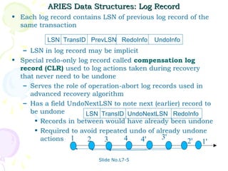 ARIES Data Structures: Log Record
• Each log record contains LSN of previous log record of the
  same transaction

          LSN TransID PrevLSN RedoInfo     UndoInfo
   – LSN in log record may be implicit
• Special redo-only log record called compensation log
  record (CLR) used to log actions taken during recovery
  that never need to be undone
   – Serves the role of operation-abort log records used in
     advanced recovery algorithm
   – Has a field UndoNextLSN to note next (earlier) record to
     be undone         LSN TransID UndoNextLSN RedoInfo
      • Records in between would have already been undone
      • Required to avoid repeated undo of already undone
        actions 1       2   3      4    4'     3'
                                                      2' 1'

                          Slide No.L7-5
 