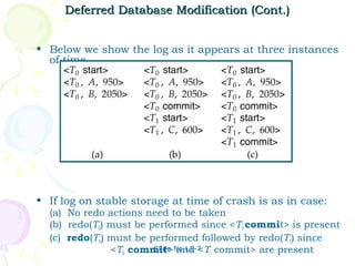 Deferred Database Modification (Cont.)


• Below we show the log as it appears at three instances
  of time.




• If log on stable storage at time of crash is as in case:
  (a) No redo actions need to be taken
  (b) redo(T0) must be performed since <T0 commit> is present
  (c) redo(T0) must be performed followed by redo(T1) since
               <T0 commit>No.L1-7 i commit> are present
                        Slide and <T
 