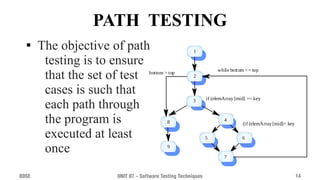 Software Testing Techniques | PDF