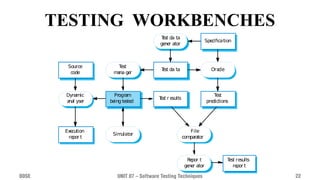Software Testing Techniques | PDF