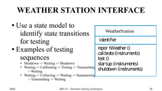 Software Testing Techniques | PDF