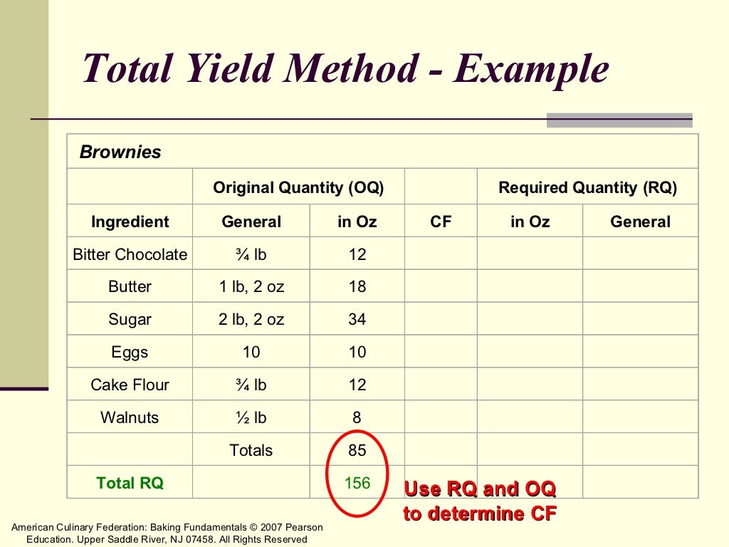 baking percentages calculator baking percentages calculator