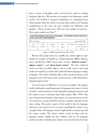 23 The Communicative Approach
from a variety of disciplines and is selected for its value in teaching
language objectives. Met provides an example of an elementary school
teacher who decided to integrate mathematics in a language lesson
about animals. Since the teacher was aware that students were learning
multiplication at the time, she gave students the following word
problem: “There are three trees. There are four monkeys in each tree.
How many monkeys are there?”
CONTENT-BASED LANGUAGE TEACHING: A CONTINUUM OF CONTENT
AND LANGUAGE INTEGRATION
 Content-Driven Language Driven 
Total
Immersion
Partial
Immersion
Sheltered
Courses
Adjunct
Model
Theme Based Frequent Use of
Content Language
Practice
Between these polar ends rests a middle area, which might be more
realistic for teachers of English as a foreign language (EFL). Brinton,
Snow, and Wesche (1989) discuss three of these: sheltered courses11
,
adjunct courses12
, and theme-based courses13
. The first, sheltered
courses are those in which subjects such as math, science, and social
studies are taught by a teacher who is informed about language teaching
techniques. The teacher should be able to show special sensitivity to the
language needs of the learner, but content mastery is still valued above
language improvement.
A second version of CBI that is even more accessible is the adjunct
model, which places equal importance on language and content. In such
a model, a content instructor works alongside a language instructor, and
the student receives evaluation from both teachers (Met, 1999). This
type of instruction demands a large degree of cooperation between the
two instructors, as goals should be arrived at together and their lessons
must overlap. The positive aspect of this model is that the language
instructor is not expected to be an expert regarding the content. As an
example of this, the language teacher might decide to partner up with
the science teacher. The science teacher would sit down with the
language teacher, explain the class syllabus, and cue the language
teacher in to the vocabulary that students need, the discourse level that
Figure 4: CBI Continuum From Met (1999)
 
