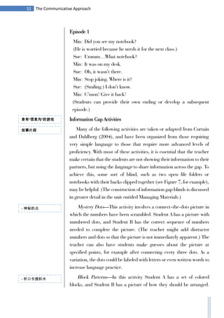 32 The Communicative Approach
Episode 1
Min: Did you see my notebook?
(He is worried because he needs it for the next class.)
Sue: Ummm…What notebook?
Min: It was on my desk.
Sue: Oh, it wasn’t there.
Min: Stop joking. Where is it?
Sue: (Smiling.) I don’t know.
Min: C’mon! Give it back!
(Students can provide their own ending or develop a subsequent
episode.)
Information Gap Activities
Many of the following activities are taken or adapted from Curtain
and Dahlberg (2004), and have been organized from those requiring
very simple language to those that require more advanced levels of
proficiency. With most of these activities, it is essential that the teacher
make certain that the students are not showing their information to their
partners, but using the language to share information across the gap. To
achieve this, some sort of blind, such as two open file folders or
notebooks with their backs clipped together (see Figure 7, for example),
may be helpful. (The construction of information gap blinds is discussed
in greater detail in the unit entitled Managing Materials.)
Mystery Dots—This activity involves a connect-the-dots picture in
which the numbers have been scrambled. Student A has a picture with
numbered dots, and Student B has the correct sequence of numbers
needed to complete the picture. (The teacher might add distracter
numbers and dots so that the picture is not immediately apparent.) The
teacher can also have students make guesses about the picture at
specified points, for example after connecting every three dots. As a
variation, the dots could be labeled with letters or even written words to
increase language practice.
Block Patterns—In this activity Student A has a set of colored
blocks, and Student B has a picture of how they should be arranged.
故事片段
含有“信息沟”的游戏
- 神秘的点
- 听口令搭积木
 