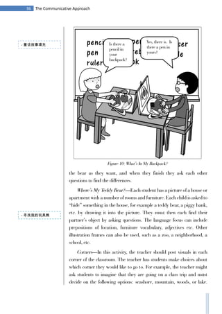 36 The Communicative Approach
the bear as they want, and when they finish they ask each other
questions to find the differences.
Where’s My Teddy Bear?—Each student has a picture of a house or
apartment with a number of rooms and furniture. Each child is asked to
“hide” something in the house, for example a teddy bear, a piggy bank,
etc. by drawing it into the picture. They must then each find their
partner’s object by asking questions. The language focus can include
prepositions of location, furniture vocabulary, adjectives etc. Other
illustration frames can also be used, such as a zoo, a neighborhood, a
school, etc.
Corners—In this activity, the teacher should post visuals in each
corner of the classroom. The teacher has students make choices about
which corner they would like to go to. For example, the teacher might
ask students to imagine that they are going on a class trip and must
decide on the following options: seashore, mountain, woods, or lake.
- 寻找我的玩具熊
- 童话故事填充 Is there a
pencil in
your
backpack?
Yes, there is. Is
there a pen in
yours?
Figure 10: What’s In My Backpack?
 