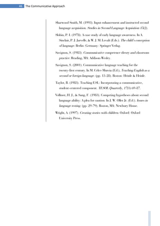 46 The Communicative Approach
Sharwood Smith, M. (1993). Input enhancement and instructed second
language acquisition. Studies in Second Language Acquisition 15(2).
Slobin, P. I. (1978). A case study of early language awareness. In A.
Sinclair, P. J. Jarvelle, & W. J. M. Levalt (Eds.). The child’s conception
of language. Berlin: Germany: Springer Verlag.
Savignon, S. (1983). Communicative competence theory and classroom
practice. Reading, MA: Addison-Wesley.
Savignon, S. (2001). Communicative language teaching for the
twenty-first century. In M. Celce-Murcia (Ed.), Teaching English as a
second or foreign language. (pp. 13-28). Boston: Heinle & Heinle.
Taylor, B. (1983). Teaching ESL: Incorporating a communicative,
student-centered component. TESOL Quarterly, 17(1) 69-87.
Vollmer, H. J., & Sang, F. (1983). Competing hypotheses about second
language ability: A plea for caution. In J. W. Oller Jr. (Ed.). Issues in
language testing. (pp. 29-79). Boston, MA: Newbury House.
Wright, A. (1997). Creating stories with children. Oxford: Oxford
University Press.
 