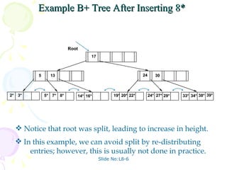 Unit08 dbms | PPT