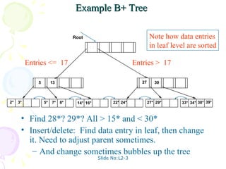 Unit08 dbms | PPT