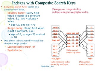 Slide No:L6-1
Indexes with Composite Search Keys
Indexes with Composite Search Keys
• Composite Search Keys: Search on a
combination of fields.
– Equality query: Every field
value is equal to a constant
value. E.g. wrt <sal,age>
index:
• age=20 and sal =75
– Range query: Some field value
is not a constant. E.g.:
• age =20; or age=20 and sal
> 10
• Data entries in index sorted by search key
to support range queries.
– Lexicographic order, or
– Spatial order.
sue 13 75
bob
cal
joe 12
10
20
80
11
12
name age sal
<sal, age>
<age, sal> <age>
<sal>
12,20
12,10
11,80
13,75
20,12
10,12
75,13
80,11
11
12
12
13
10
20
75
80
Data records
sorted by name
Data entries in index
sorted by <sal,age>
Data entries
sorted by <sal>
Examples of composite key
indexes using lexicographic order.
 