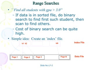 Slide No:L7-2
Range Searches
Range Searches
• ``Find all students with gpa > 3.0’’
– If data is in sorted file, do binary
search to find first such student, then
scan to find others.
– Cost of binary search can be quite
high.
• Simple idea: Create an `index’ file.
Page 1 Page 2 Page N
Page 3 Data File
k2 kN
k1 Index File
 