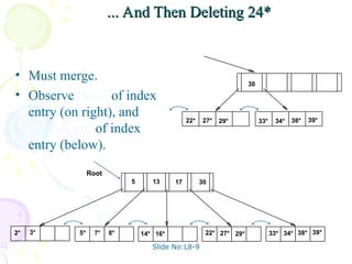 Slide No:L8-9
... And Then Deleting 24*
... And Then Deleting 24*
• Must merge.
• Observe `toss’ of index
entry (on right), and
`pull down’ of index
entry (below).
30
22* 27* 29* 33* 34* 38* 39*
2* 3* 7* 14* 16* 22* 27* 29* 33* 34* 38* 39*
5* 8*
Root
30
13
5 17
 