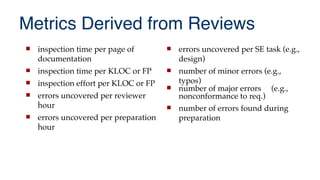 Metrics Derived from Reviews
 inspection time per page of
documentation
 inspection time per KLOC or FP
 inspection effort per KLOC or FP
 errors uncovered per reviewer
hour
 errors uncovered per preparation
hour
 errors uncovered per SE task (e.g.,
design)
 number of minor errors (e.g.,
typos)
 number of major errors (e.g.,
nonconformance to req.)
 number of errors found during
preparation
 