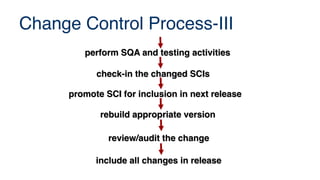 Change Control Process-III
perform SQA and testing activities
perform SQA and testing activities
promote SCI for inclusion in next release
promote SCI for inclusion in next release
rebuild appropriate version
rebuild appropriate version
review/audit the change
review/audit the change
include all changes in release
include all changes in release
check-in the changed SCIs
check-in the changed SCIs
 