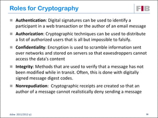 Roles for Cryptography
 Authentication: Digital signatures can be used to identify a
    participant in a web transaction...