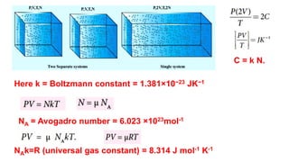 Unit of coefficient of expansion of solids is ˚C-1 or K-1
 