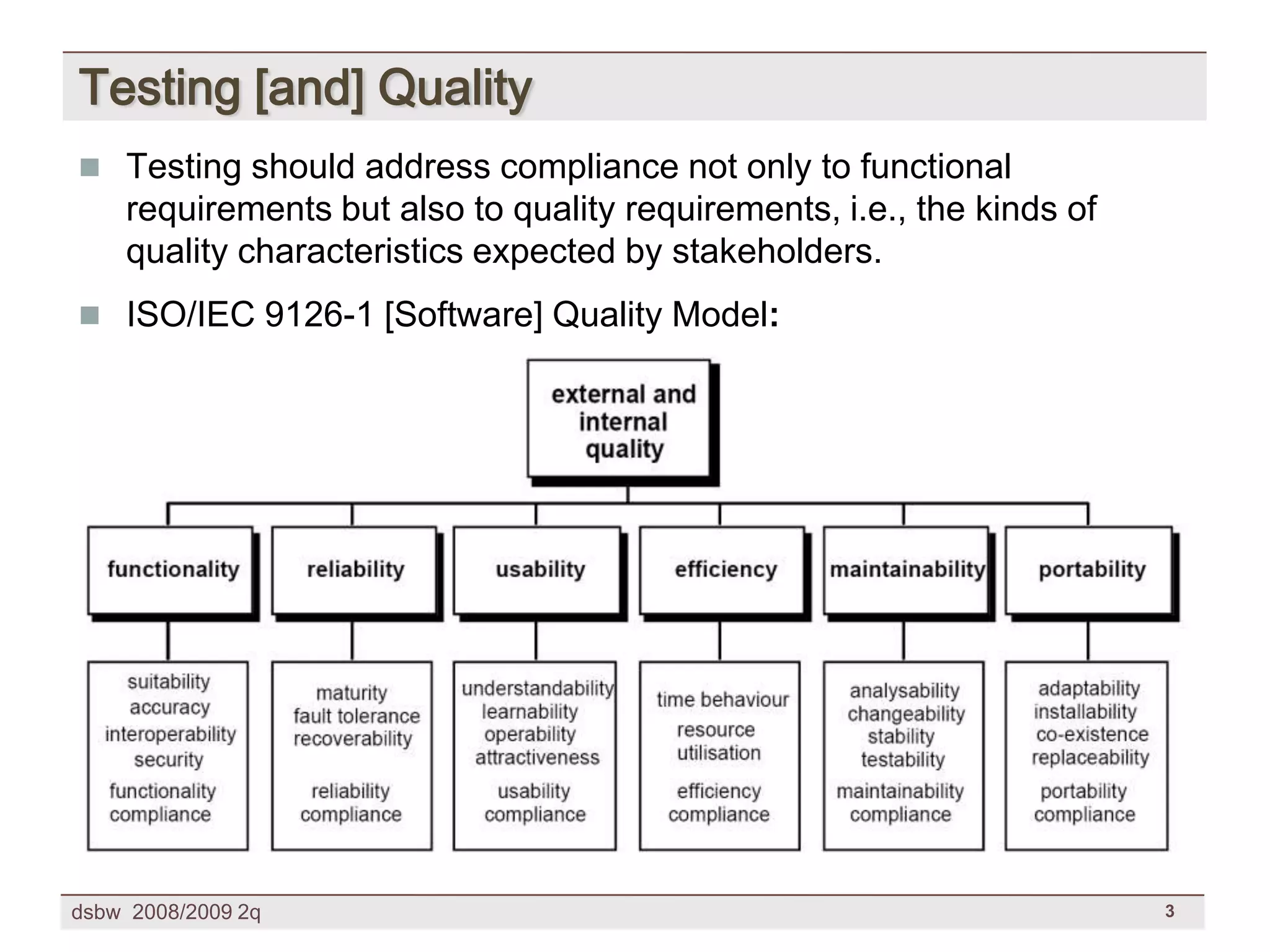 [DSBW Spring 2009] Unit 09: Web Testing