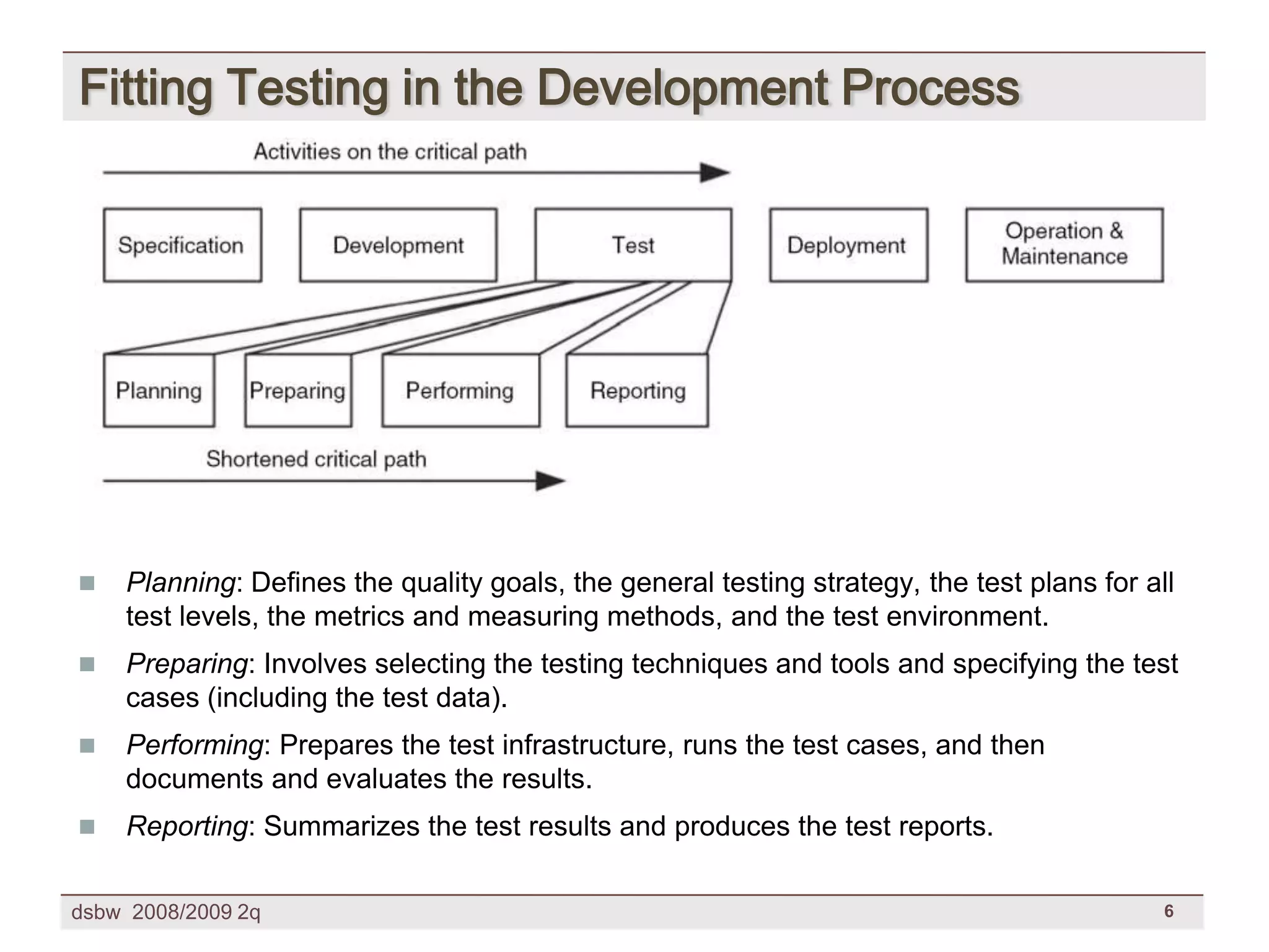 [DSBW Spring 2009] Unit 09: Web Testing