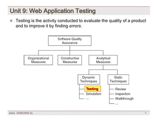 Unit 9: Web Application Testing
 Testing is the activity conducted to evaluate the quality of a product
    and to improve it by finding errors.




                                           Testing




dsbw 2008/2009 2q                                                      1
 