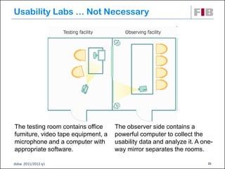 Usability Labs … Not Necessary




The testing room contains office     The observer side contains a
furniture, video tape equipment, a   powerful computer to collect the
microphone and a computer with       usability data and analyze it. A one-
appropriate software.                way mirror separates the rooms.

dsbw 2011/2012 q1                                                       25
 