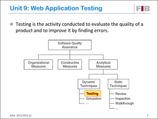 Unit 9: Web Application Testing

 Testing is the activity conducted to evaluate the quality of a
    product and to improve it by finding errors.




                                     Testing




dsbw 2011/2012 q1                                                  1
 