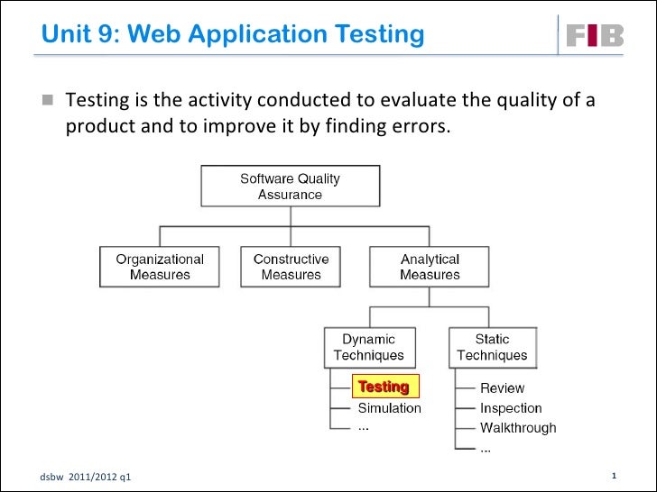 Unit 09: Web Application Testing
